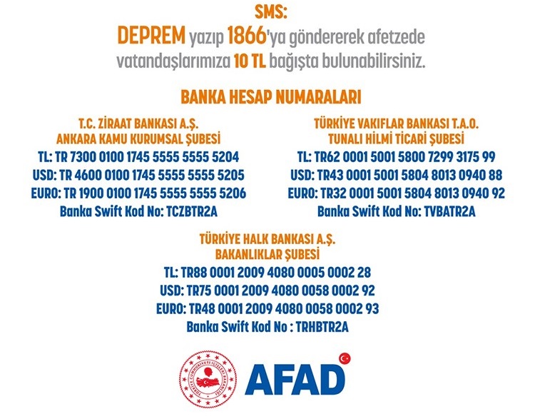 Deprem Bölgesine Yardımları AFAD Koordine Ediyor