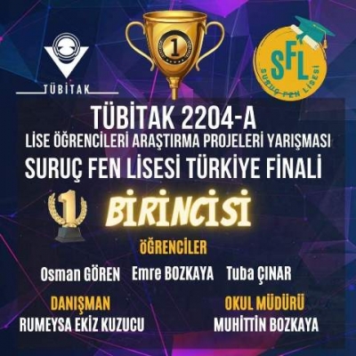 Şanlıurfalı öğrenciler Türkiye şampiyonu oldu