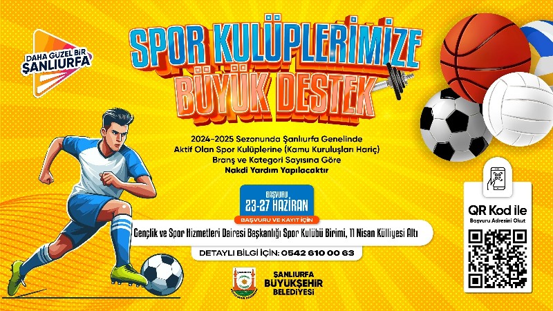 Amatör spor kulüplerine 8 milyon 400 bin tl destek